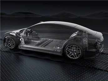 汽车行业典型案例